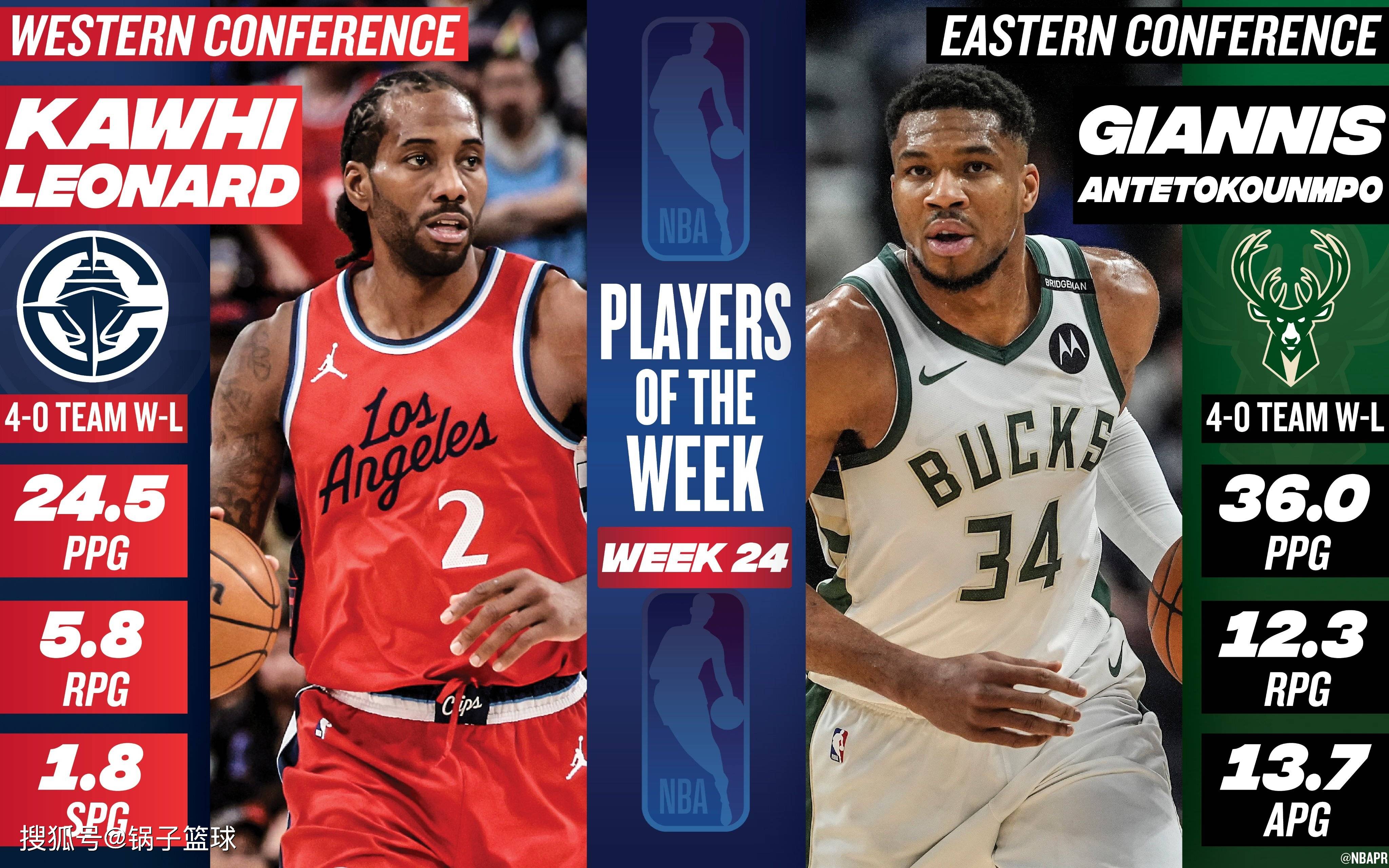 爱游戏登入加时末段洛杉矶快船调整名单以备NBA季后赛；造点机会环节打磨；管理层满意；控场能力受关注的简单介绍